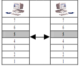 rezobazosicouche.png rezobazosicouche.png