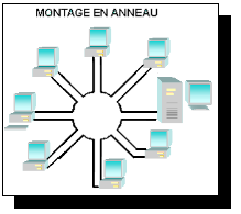 interxanneau.png interxanneau.png