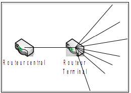 adressagesurreszo.png adressagesurreszo.png