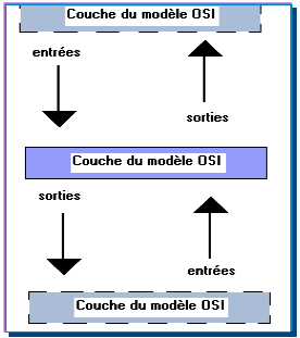 rezobazosi.png rezobazosi.png