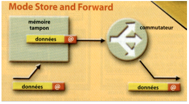 commutstorforw.png commutstorforw.png