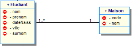 sfnmanytoone.png sfnmanytoone.png