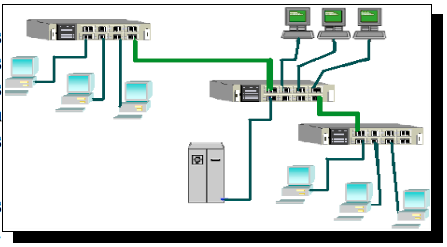 commutcascade.png commutcascade.png