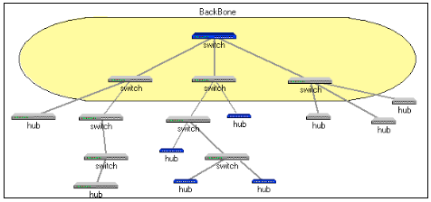 interxrezohierar.png interxrezohierar.png