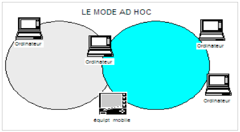 mediaswifadhoc.png mediaswifadhoc.png