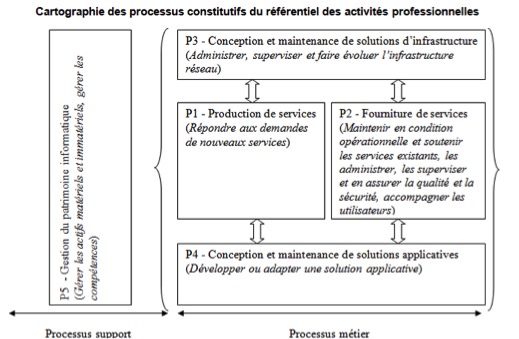 patrim_refer.jpg patrim_refer.jpg