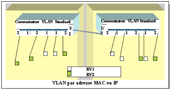 vlanmac.png vlanmac.png