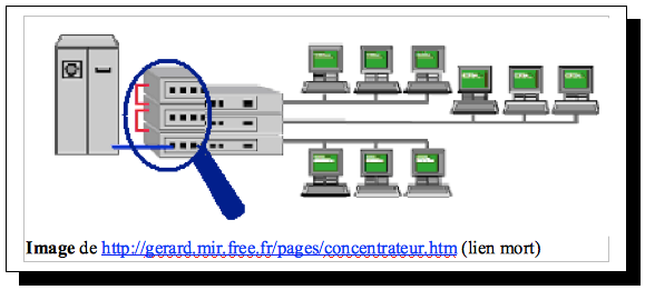 commutpile.png commutpile.png