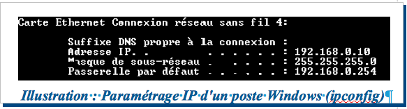 routeipconfig.png routeipconfig.png