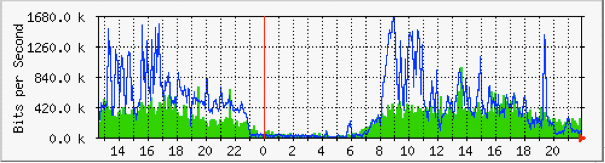 graphbpassante.png graphbpassante.png