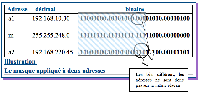 adressagemask.png adressagemask.png