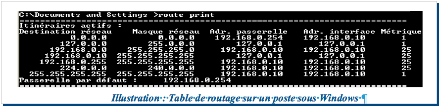 routetable.png routetable.png