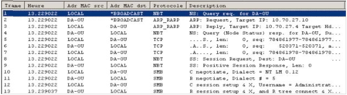 analysetrafic.png analysetrafic.png