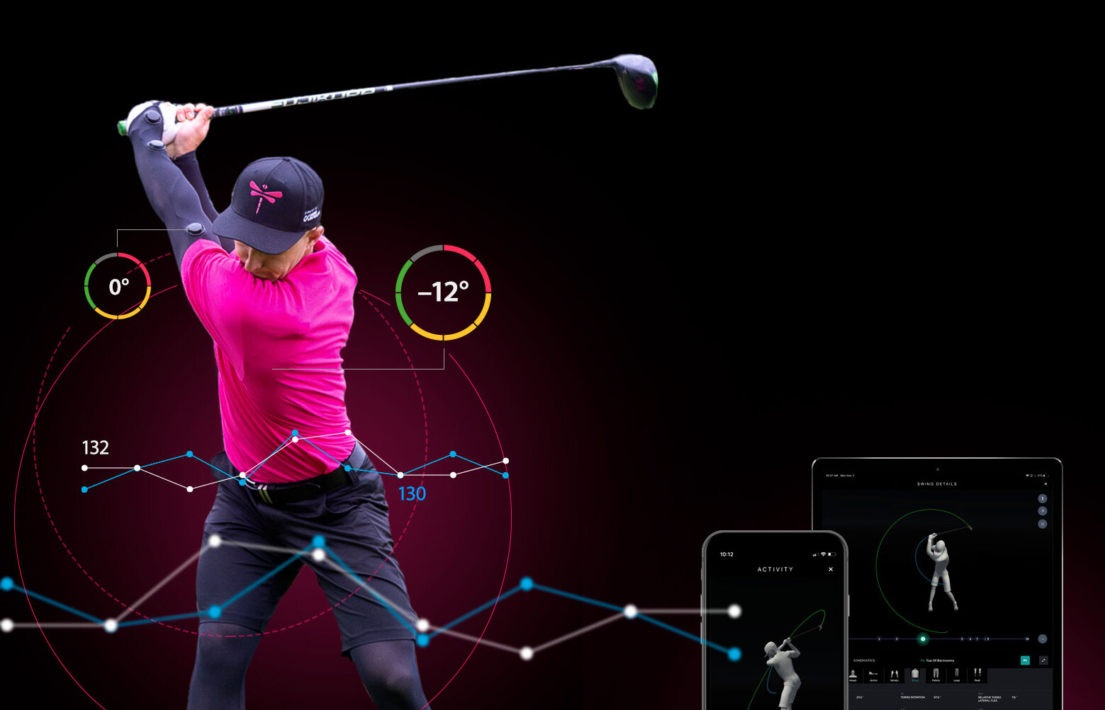 csm_dragonfly-golf-in-the-lab_5a2f0baa8b.jpg csm_dragonfly-golf-in-the-lab_5a2f0baa8b.jpg