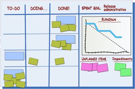 tdb-sprint.jpg