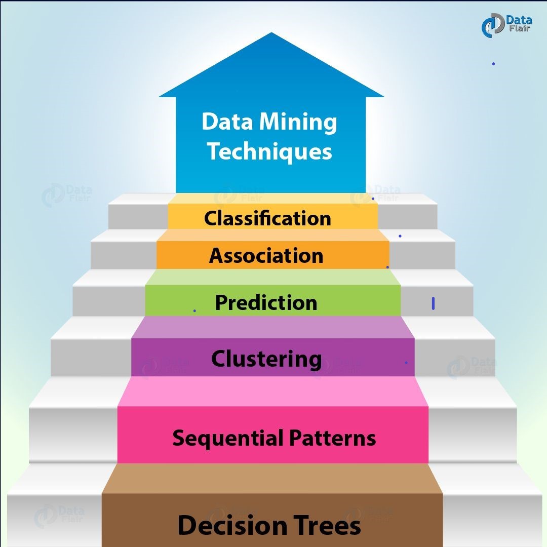 data-minin.jpg