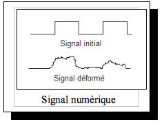 signalnumeric.png
