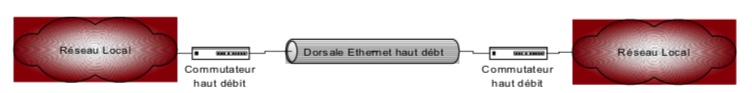 wan_etherhd.jpeg
