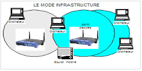mediaswifinfra.png