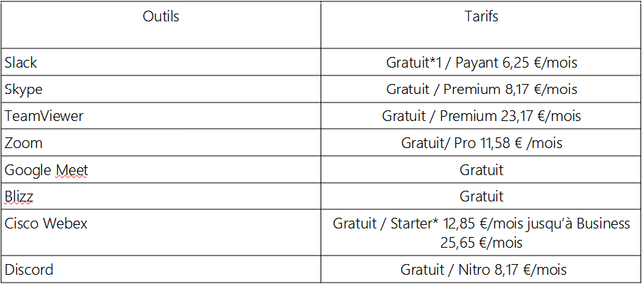tableau.png